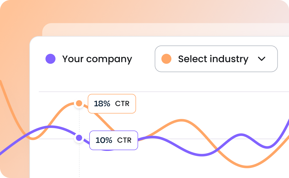 Industry benchmarks